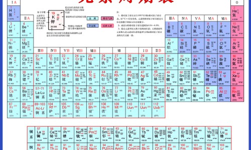 籽乌的作用和功效网-分享籽乌的功效与作用，籽乌的功效与作用知识库